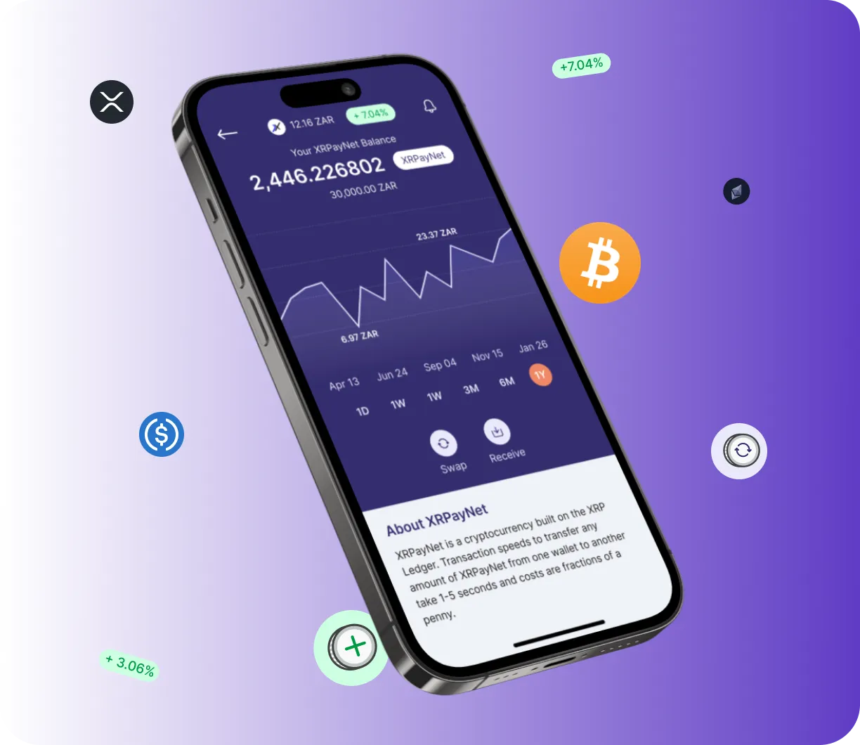 zylerion app - O que é o zylerion app?
